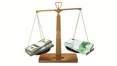 Money scales, dollar and euro
