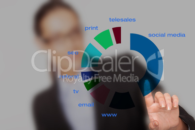 Woman with a multimedia presentation graph
