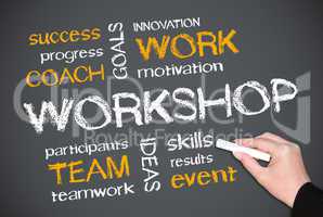 Workshop - Business Concept