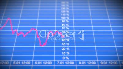Stock Market board with graph. HD 1080. Looped animation.