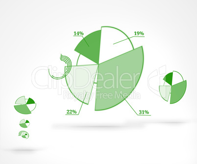 Percentages graphical representation