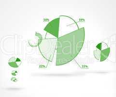 Percentages graphical representation