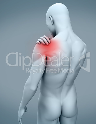 Digital human with shoulder pain