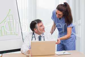 Doctor and nurse discussing something on the laptop
