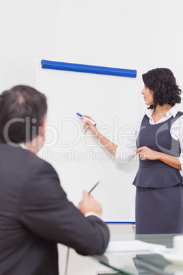 Businesswoman pointing with the tip of her marker