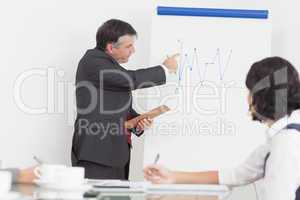Businessman explaining graph