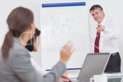 Businesswoman using a laptop during a conference and asking a qu
