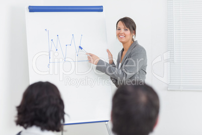 Businesswoman showing the graph with her pen