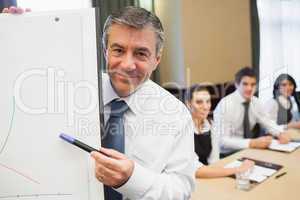 Businessman pointing to graph