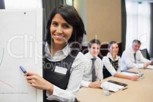 Businesswoman pointing to her presentation