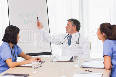 Doctor pointing to board during meeting