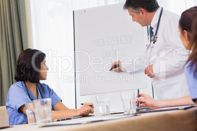 Doctor writing on presentation board