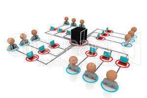 Network server