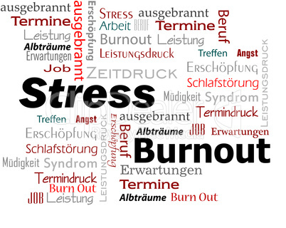 Burnout Stress Wörter Cloud