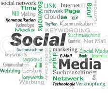 social media cloud Wörter