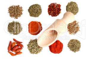 spices wallpaper