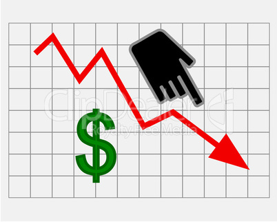 Fallender Aktienkurs Dollar