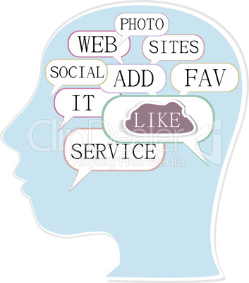 social media words on man head - internet concept