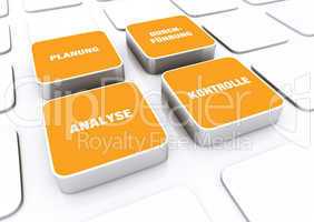 Pad Konzept Orange - Analyse Planung Durchführung Kontrolle 6