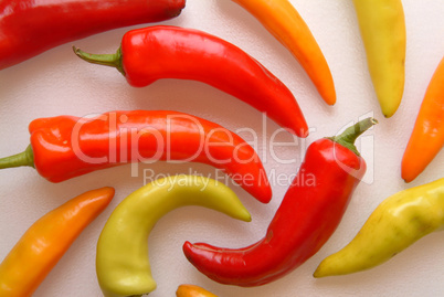 hot pepper spiral