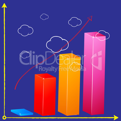 business bar graph in the clouds