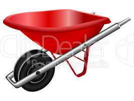 red wheel barrow