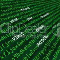 Methods of cyber attack in code