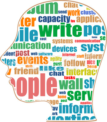 Word cloud business concept inside head shape