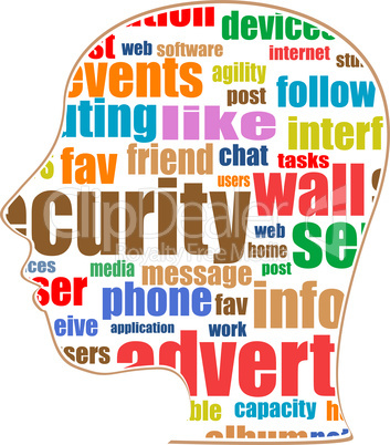 Head with the words on the topic of social networking and computer media