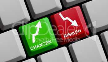 Chancen & Risken online