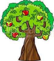 apple tree cartoon illustration