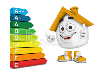 Kleines 3D Haus Orange - Super Energieeffizienz