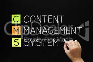 Content Management System Acronym