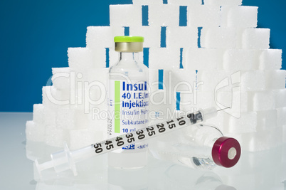 Diabetes, Insulin