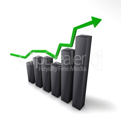 The upward trend in the stock market