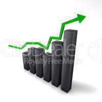 The upward trend in the stock market