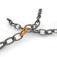 The chains of Teamworker