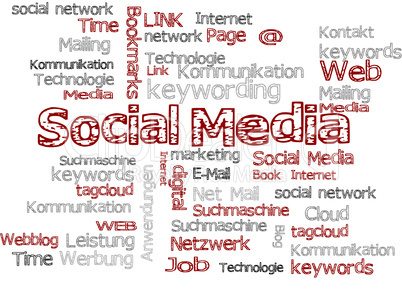 social media cloud Wörter