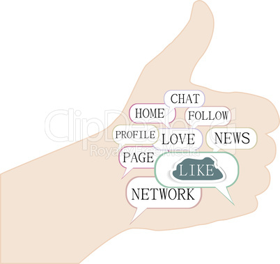 Human hand with business concept words
