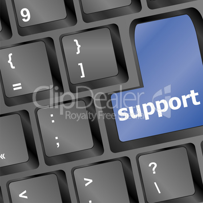 keyboard with support button