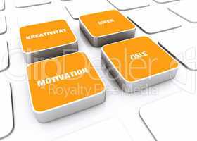 Pad Konzept Orange - Motivation Kreativität Ideen Ziele 6