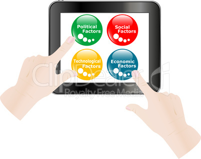 Finger touching digital tablet screen with business factors