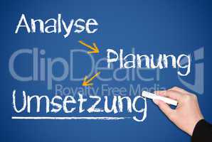 Analyse - Planung - Umsetzung