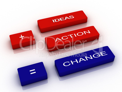 words Ideas, Action and Change