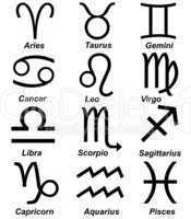 Astrology Sign