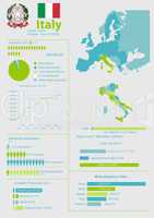 Italy infographic