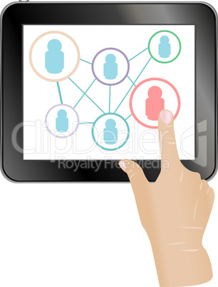 Tablet PC, cloud computing, social network concept