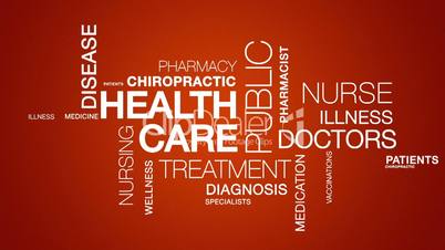 Health Care Word Cloud Animation