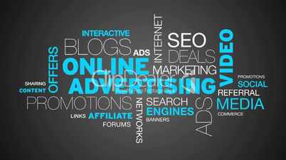 Online Advertising Word Cloud Animation