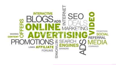 Online Advertising Word Cloud Animation